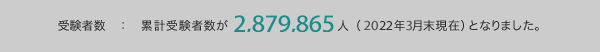 受験者数：累計受験者数が2,879,865人（2022年3月末現在）となりました。